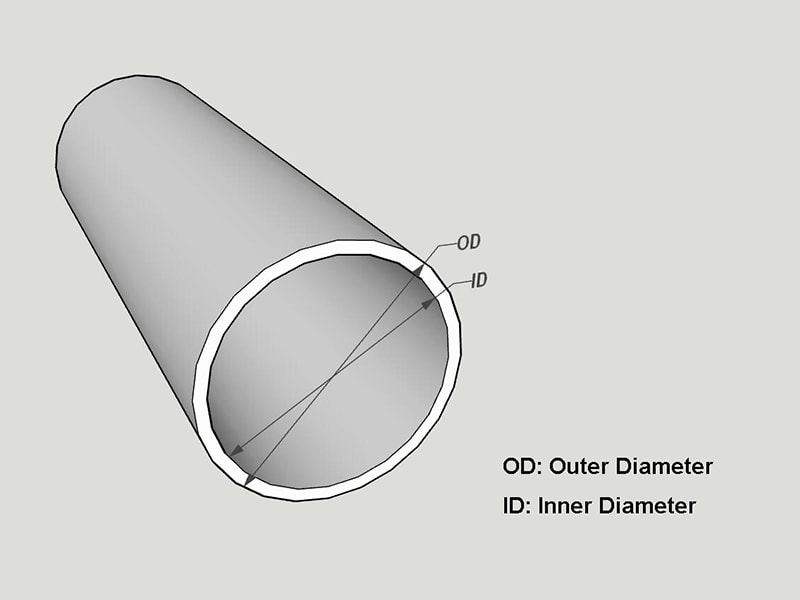 Diameter of Acrylic Tube
